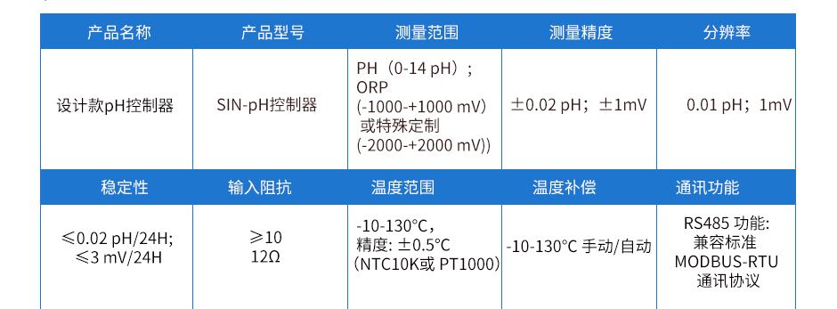 聯(lián)測(cè)行業(yè)官網(wǎng)2017.12_10.jpg