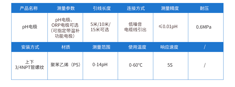 聯(lián)測(cè)行業(yè)官網(wǎng)2017.12_13.jpg