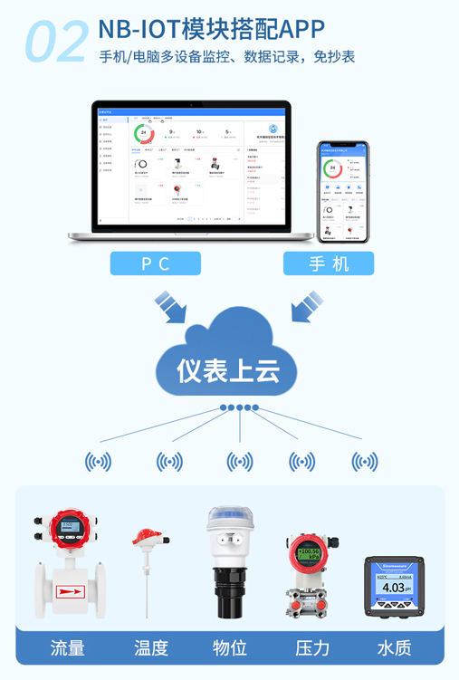 無線電磁流量計-2024.9_06.jpg