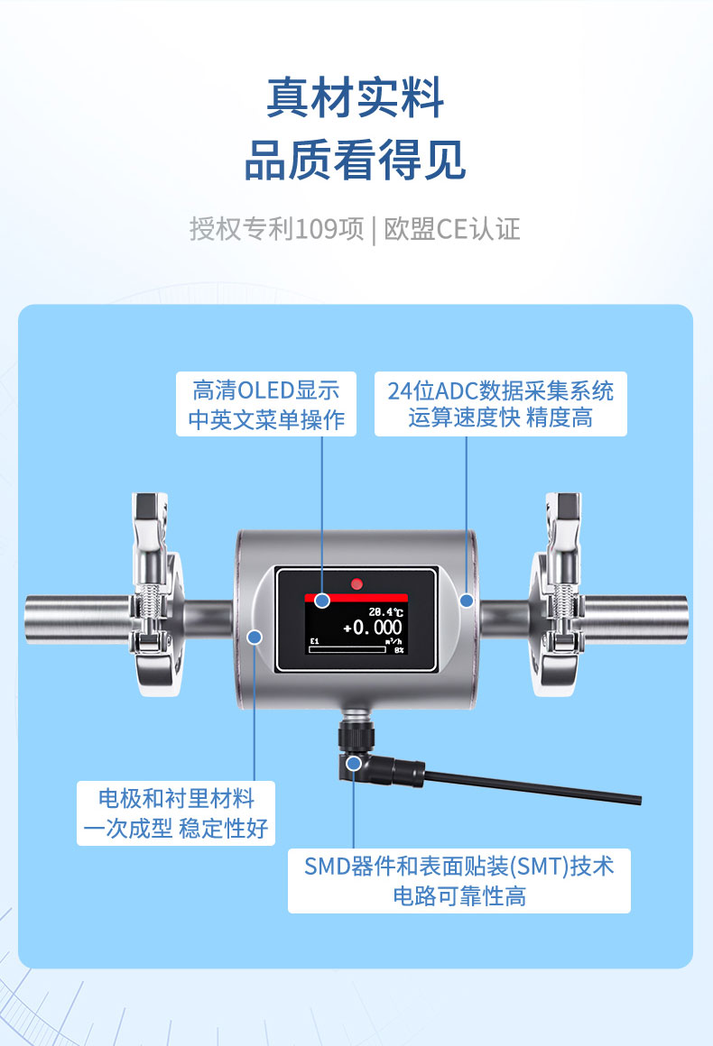 緊湊型電磁流量計-2024.8_06.jpg