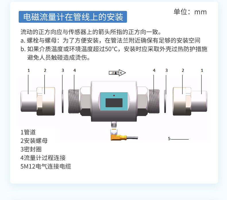 緊湊型電磁流量計-2024.8_19.jpg