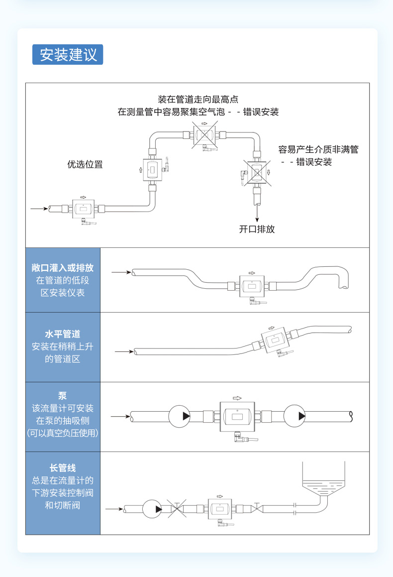 緊湊型電磁流量計-2024.8_21.jpg