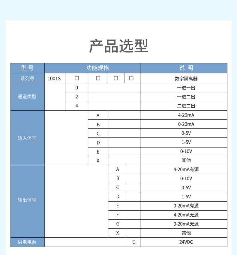 信號(hào)隔離器-2023.11_10.jpg