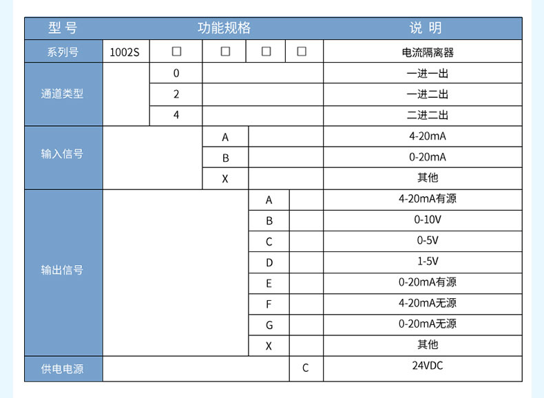 信號(hào)隔離器-2023.11_11.jpg