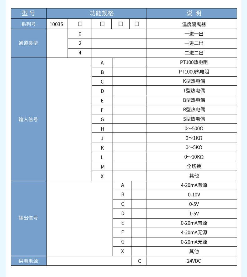 信號(hào)隔離器-2023.11_12.jpg