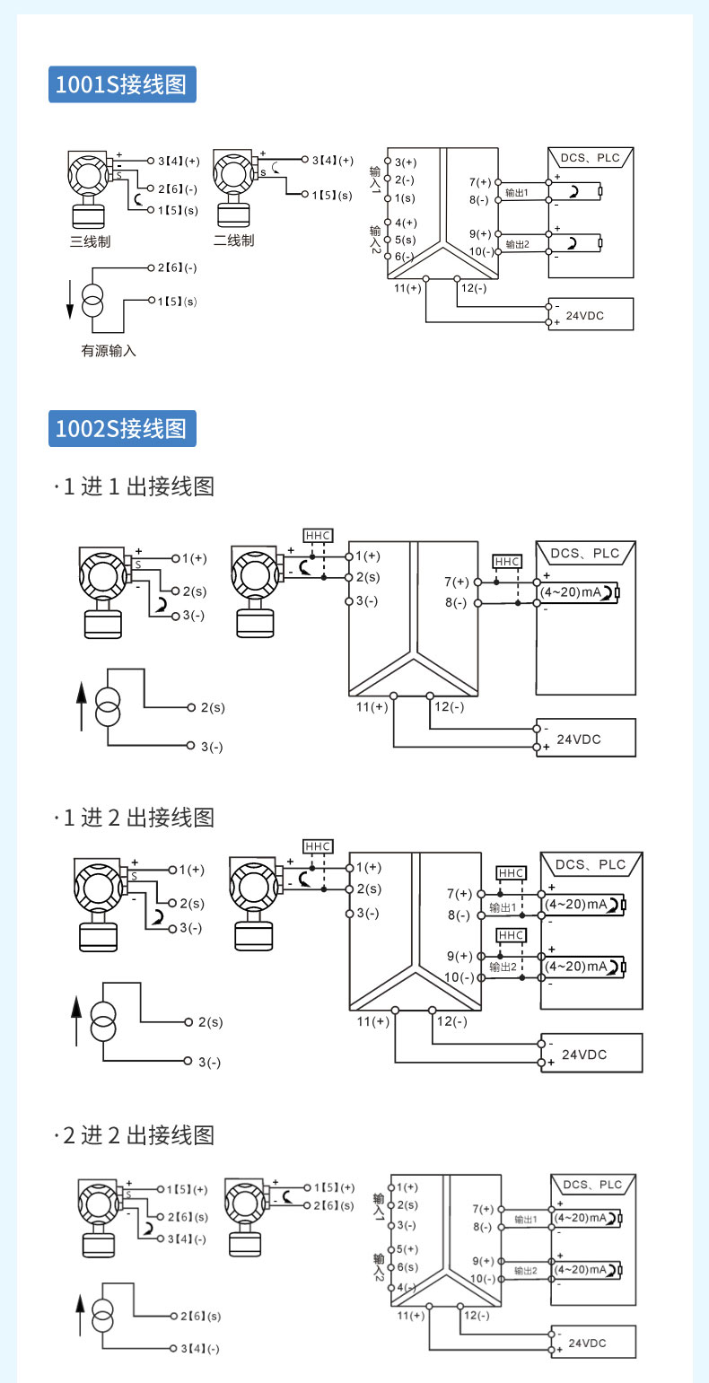 信號(hào)隔離器-2023.11_14.jpg